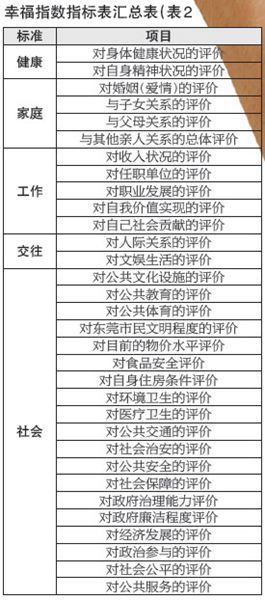 ݸоҸָ鱨桷շ - й繤ʱ - йṤ˲ŷƽ̨CNSWSP